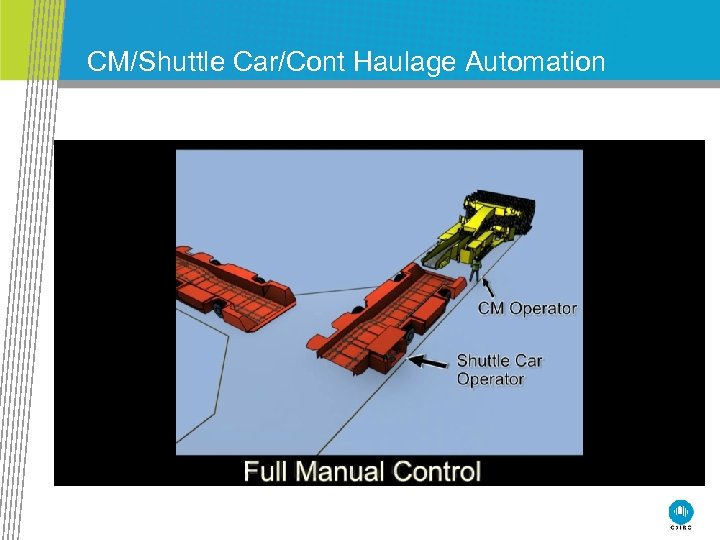 CM/Shuttle Car/Cont Haulage Automation 