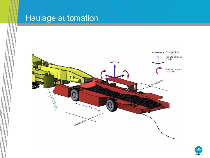 Haulage automation 