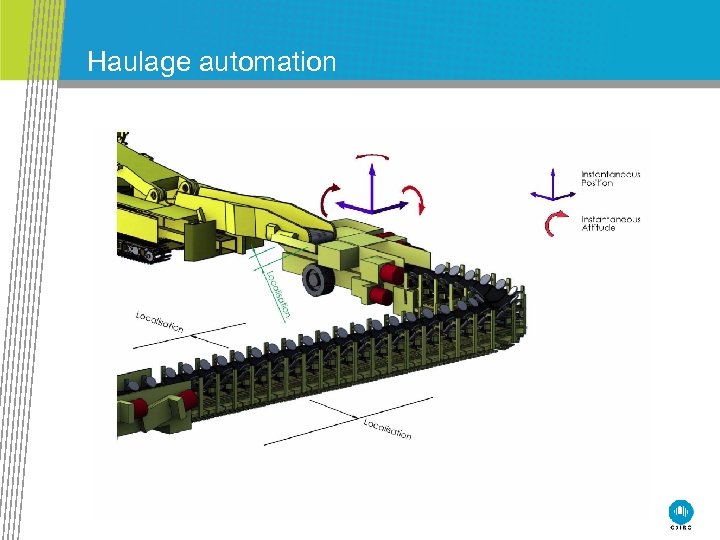 Haulage automation 