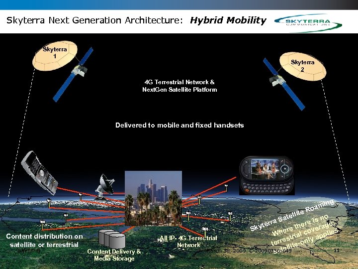 Skyterra Next Generation Architecture: Hybrid Mobility Skyterra 1 Skyterra 2 4 G Terrestrial Network