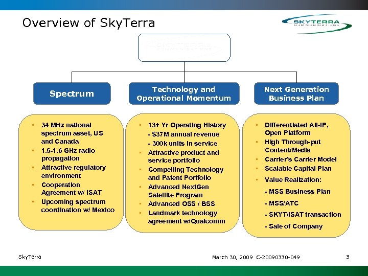 Overview of Sky. Terra Spectrum • • • 34 MHz national spectrum asset, US