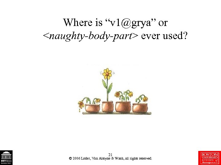 Where is “v 1@grya” or <naughty-body-part> ever used? 21 © 2006 Loder, Van Alstyne