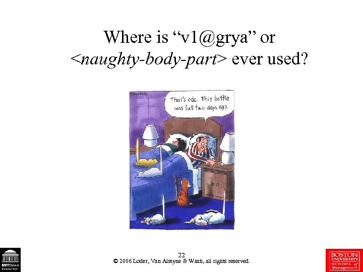Where is “v 1@grya” or <naughty-body-part> ever used? 22 © 2006 Loder, Van Alstyne