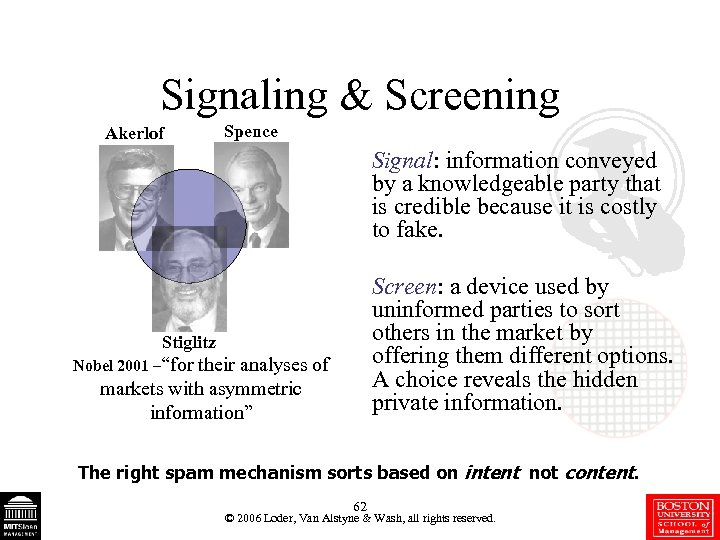 Signaling & Screening Akerlof Spence Signal: information conveyed by a knowledgeable party that is