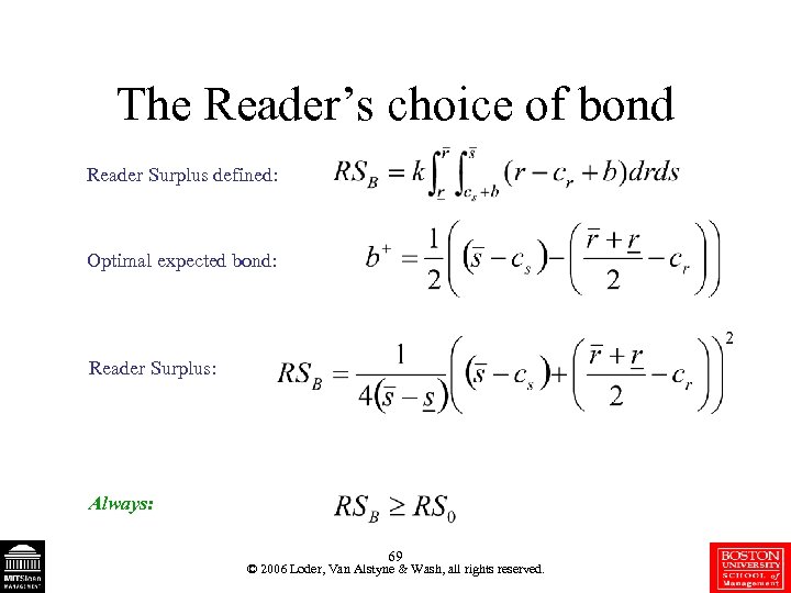 The Reader’s choice of bond Reader Surplus defined: Optimal expected bond: Reader Surplus: Always: