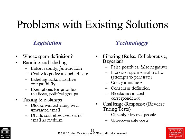 Problems with Existing Solutions Legislation Technologyy • Whose spam definition? • Banning and labeling