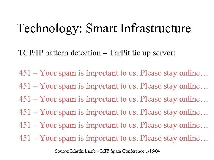 Technology: Smart Infrastructure TCP/IP pattern detection – Tar. Pit tie up server: 451 –