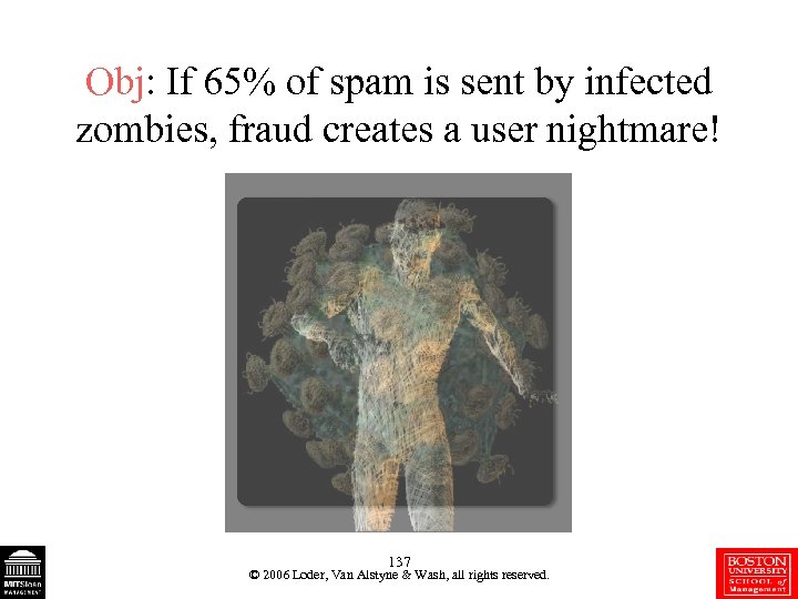 Obj: If 65% of spam is sent by infected zombies, fraud creates a user