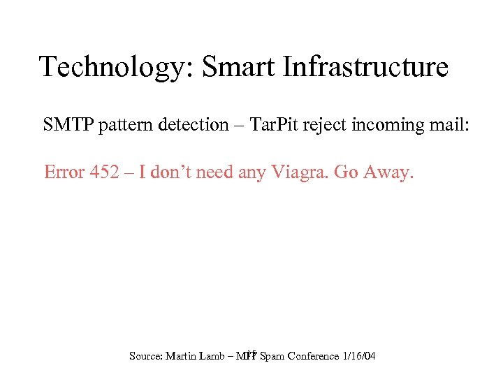 Technology: Smart Infrastructure SMTP pattern detection – Tar. Pit reject incoming mail: Error 452