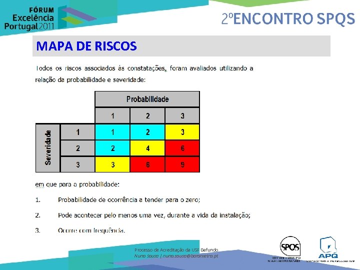 MAPA DE RISCOS Processo de Acreditação da USF Dafundo Nuno Sousa | nuno. sousa@barometro.