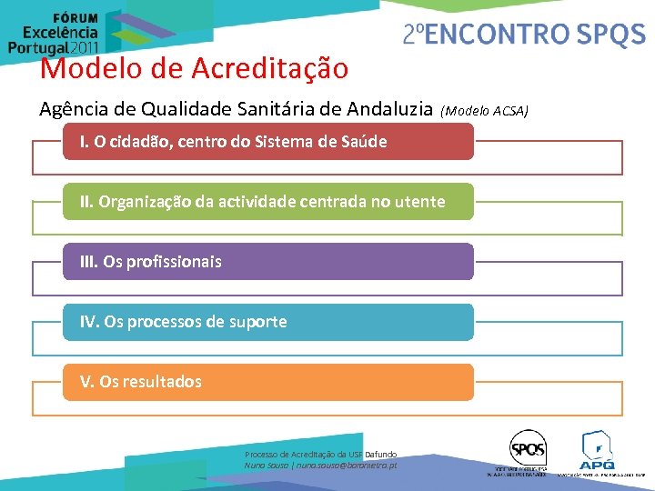 Modelo de Acreditação Agência de Qualidade Sanitária de Andaluzia (Modelo ACSA) I. O cidadão,
