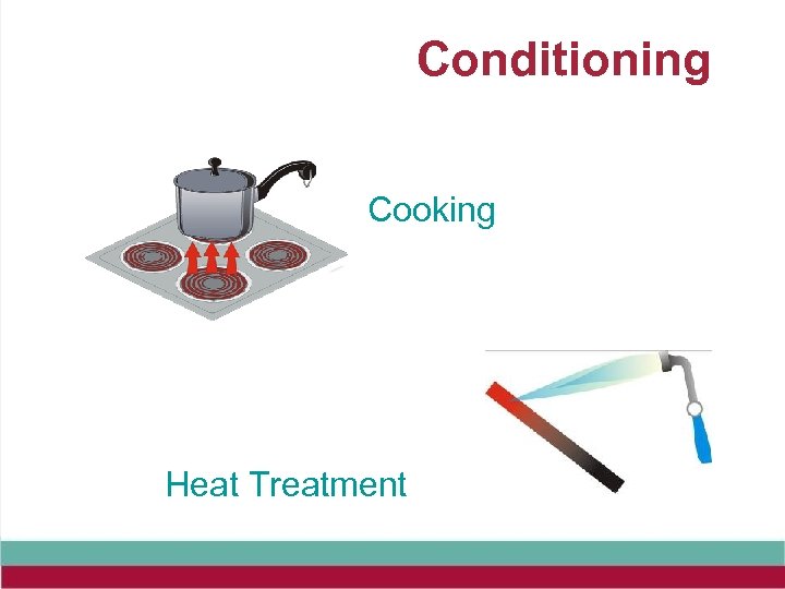 Conditioning Cooking Heat Treatment 