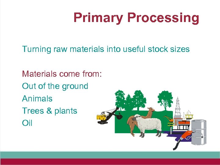 Primary Processing Turning raw materials into useful stock sizes Materials come from: Out of