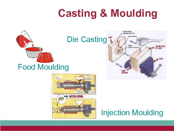 Casting & Moulding Die Casting Food Moulding Injection Moulding 