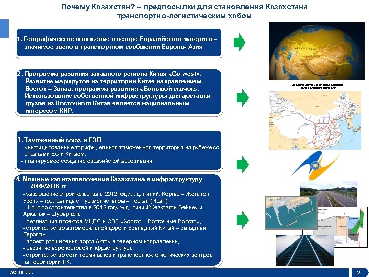 Формирование казахстана. Транспортные хабы Казахстана. Почему Казахстан. Причины в Казахстане. Схема инфраструктуры Казахстана.