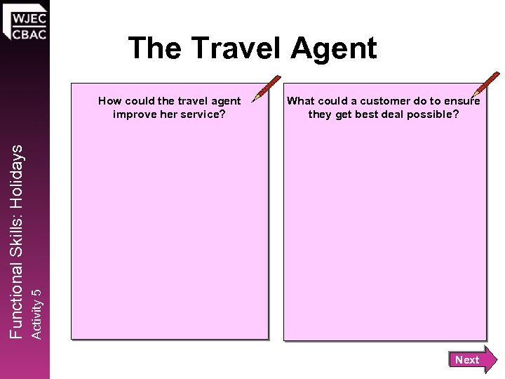 The Travel Agent What could a customer do to ensure they get best deal