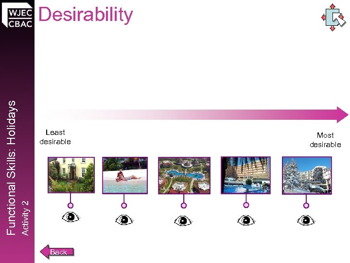Least desirable Activity 2 Functional Skills: Holidays Desirability Back Most desirable 