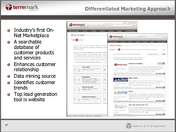 Differentiated Marketing Approach Industry’s first On. Net Marketplace A searchable database of customer products