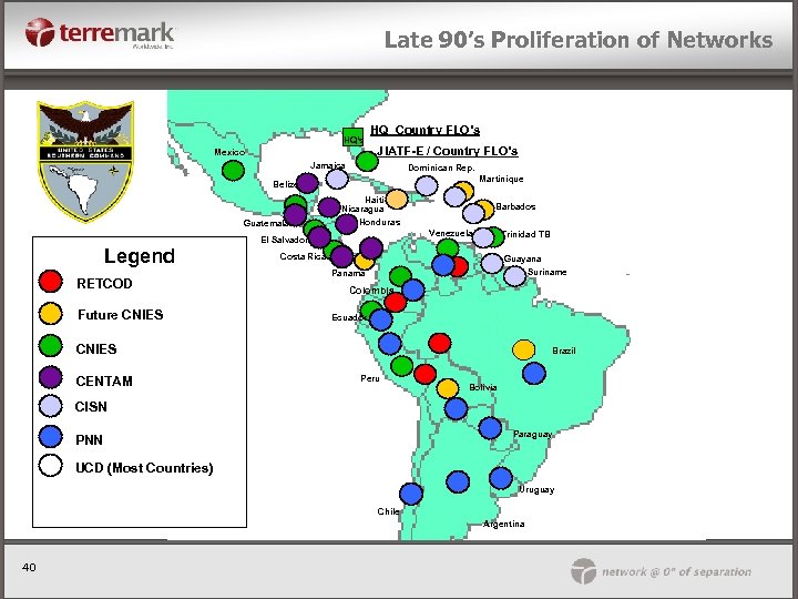 Late 90’s Proliferation of Networks HQ’s HQ Country FLO’s JIATF-E / Country FLO’s Mexico