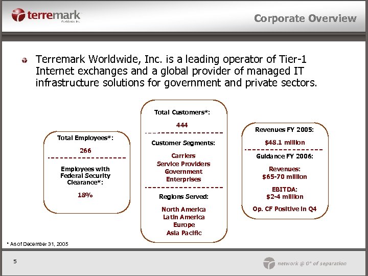 Corporate Overview Terremark Worldwide, Inc. is a leading operator of Tier-1 Internet exchanges and