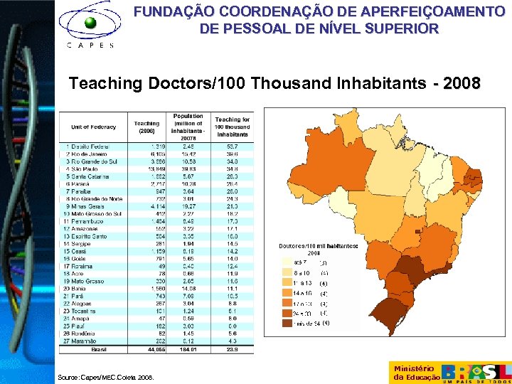 FUNDAÇÃO COORDENAÇÃO DE APERFEIÇOAMENTO DE PESSOAL DE NÍVEL SUPERIOR Teaching Doctors/100 Thousand Inhabitants -