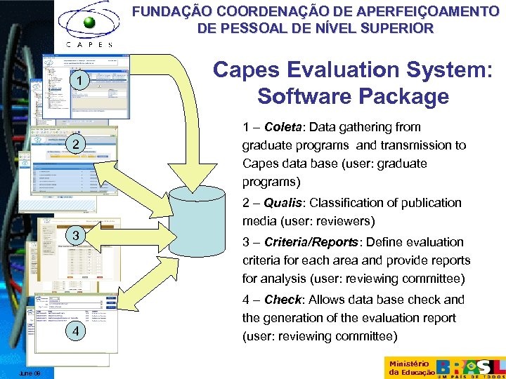 FUNDAÇÃO COORDENAÇÃO DE APERFEIÇOAMENTO DE PESSOAL DE NÍVEL SUPERIOR 1 2 Capes Evaluation System: