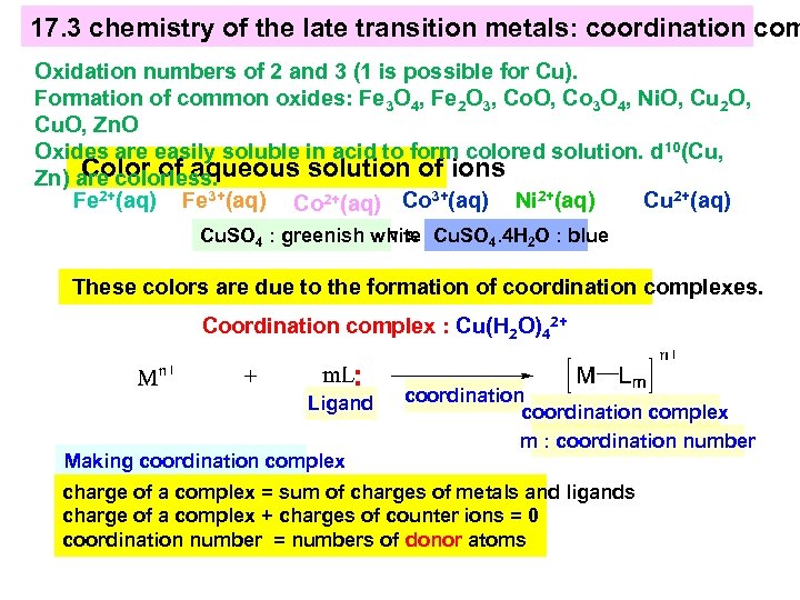 17. 3 chemistry of the late transition metals: coordination com Oxidation numbers of 2