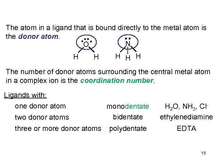 The atom in a ligand that is bound directly to the metal atom is