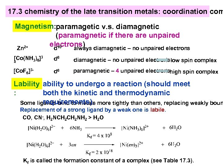 17. 3 chemistry of the late transition metals: coordination com Magnetism: paramagetic v. s.