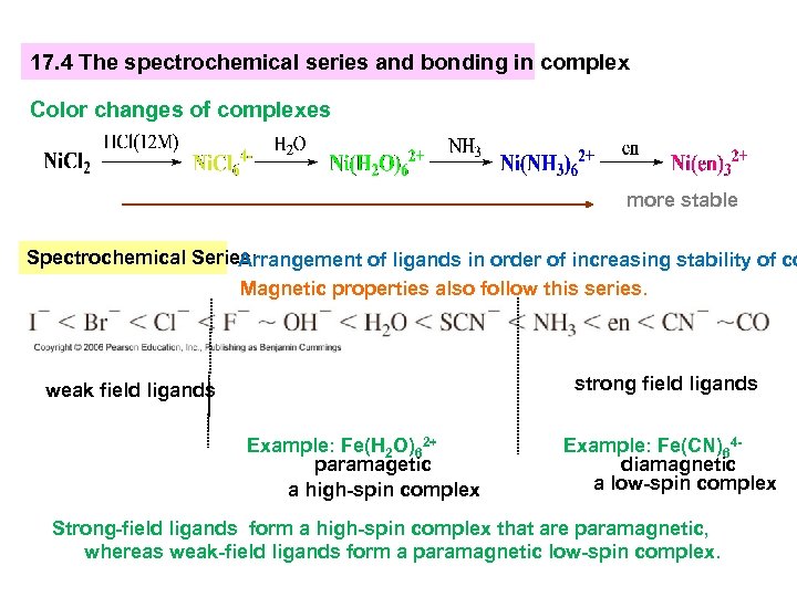 17. 4 The spectrochemical series and bonding in complex Color changes of complexes more