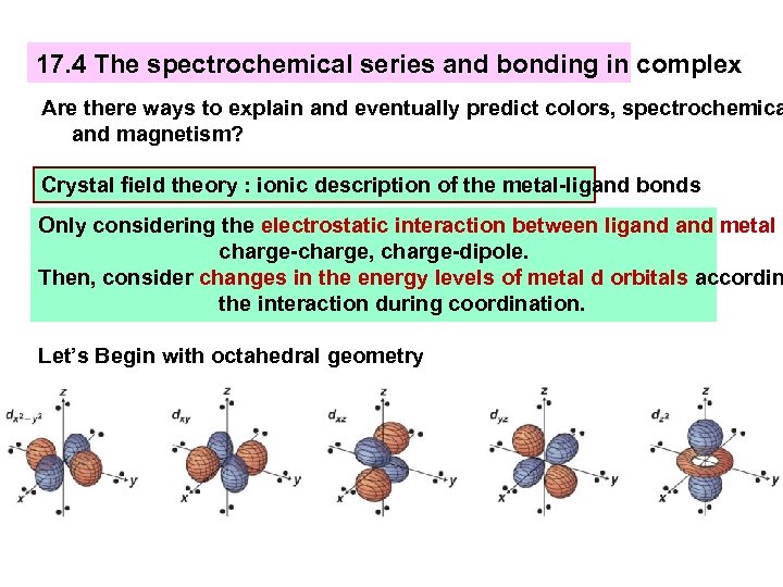 17. 4 The spectrochemical series and bonding in complex Are there ways to explain