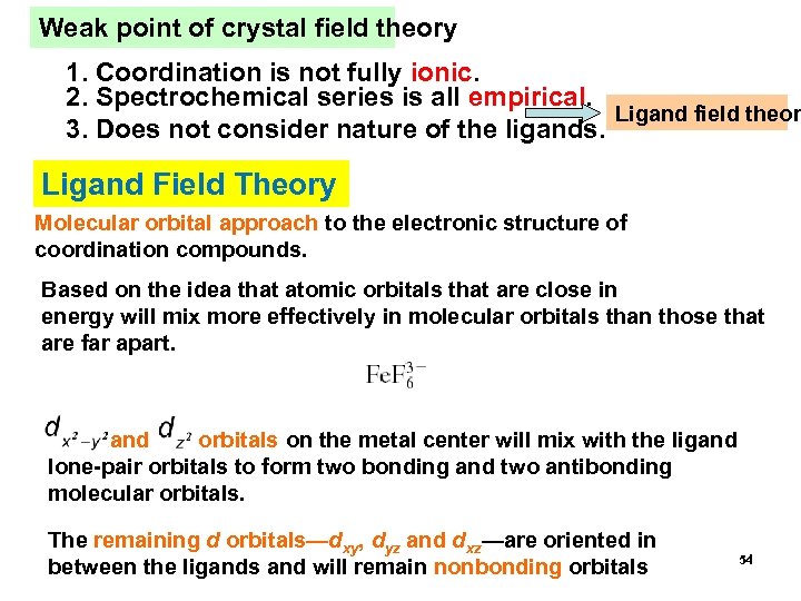 Weak point of crystal field theory 1. Coordination is not fully ionic. 2. Spectrochemical