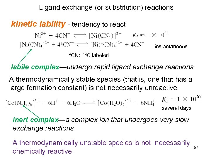 Ligand exchange (or substitution) reactions kinetic lability - tendency to react instantaneous *CN: 14