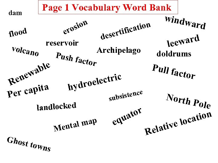 dam flood Page 1 Vocabulary Word Bank windw n a sio ro e deser