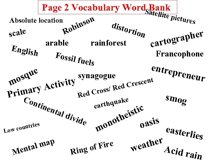 Page 2 Vocabulary Word. Sat Bank son in Absolute location ellite p icture s