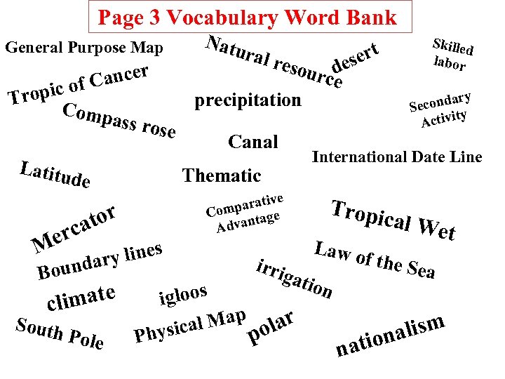 Page 3 Vocabulary Word Bank General Purpose Map ancer ic of C Trop C