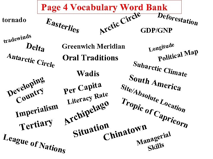 Page 4 Vocabulary Word Bank tornado i tradew East nds Delta Antar ctic C