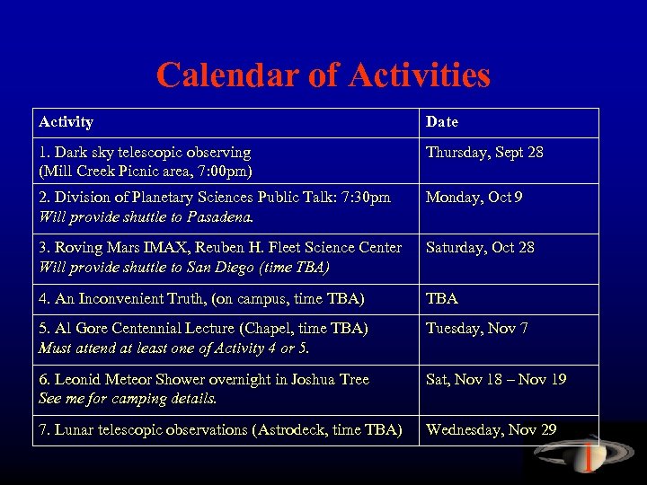 Calendar of Activities Activity Date 1. Dark sky telescopic observing (Mill Creek Picnic area,