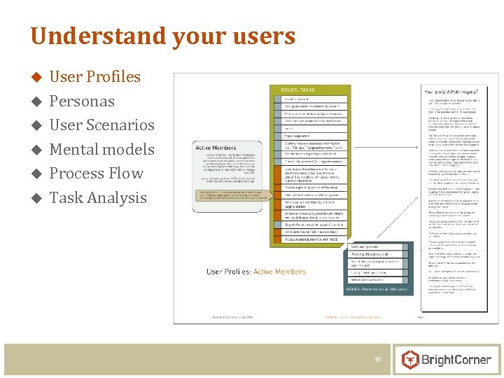 Understand your users u u u User Profiles Personas User Scenarios Mental models Process