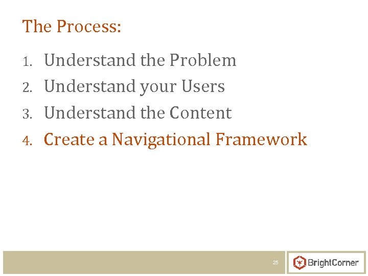 The Process: 1. 2. 3. 4. Understand the Problem Understand your Users Understand the