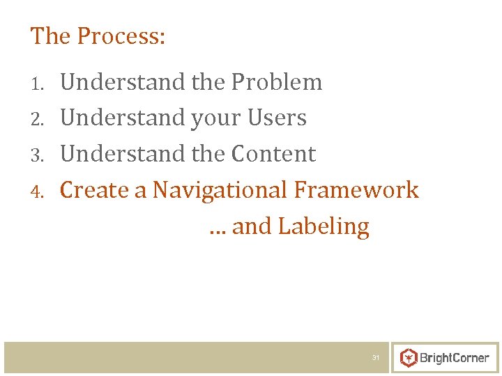 The Process: 1. 2. 3. 4. Understand the Problem Understand your Users Understand the