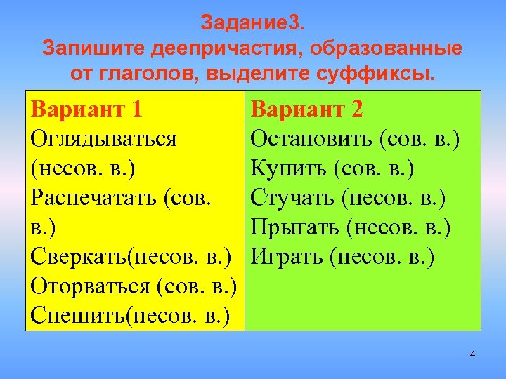 Задание 3. Запишите деепричастия, образованные от глаголов, выделите суффиксы. Вариант 1 Оглядываться (несов. в.