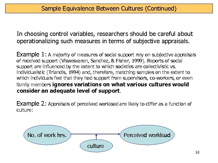 Sample Equivalence Between Cultures (Continued) In choosing control variables, researchers should be careful about