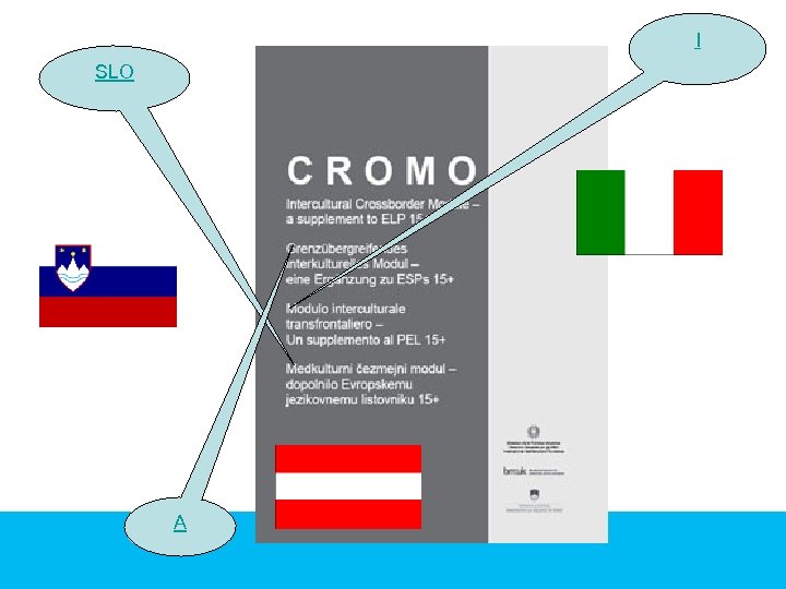 I SLO A 