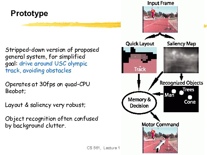 Prototype Stripped-down version of proposed general system, for simplified goal: drive around USC olympic