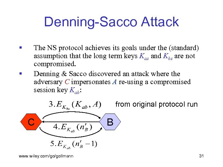 Denning-Sacco Attack § § The NS protocol achieves its goals under the (standard) assumption