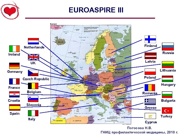 EUROASPIRE III Netherlands Finland Russia Ireland UK Latvia Lithuania Germany Czech Republic Poland Hungary