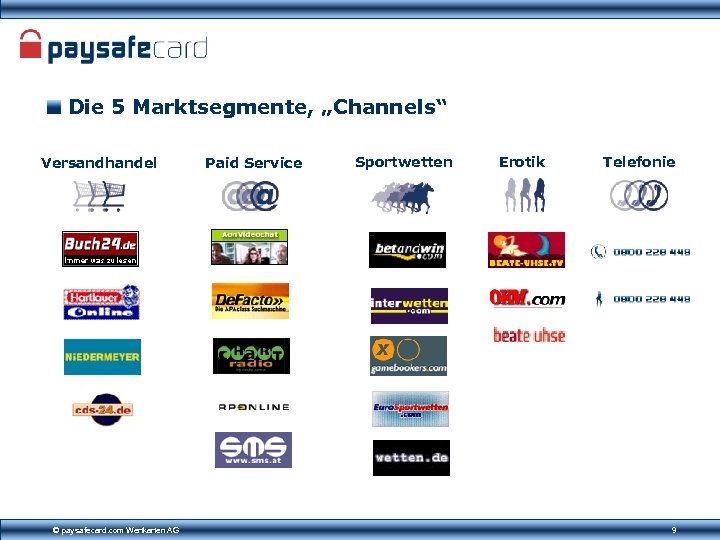 Die 5 Marktsegmente, „Channels“ Versandhandel © paysafecard. com Wertkarten AG Paid Service Sportwetten Erotik