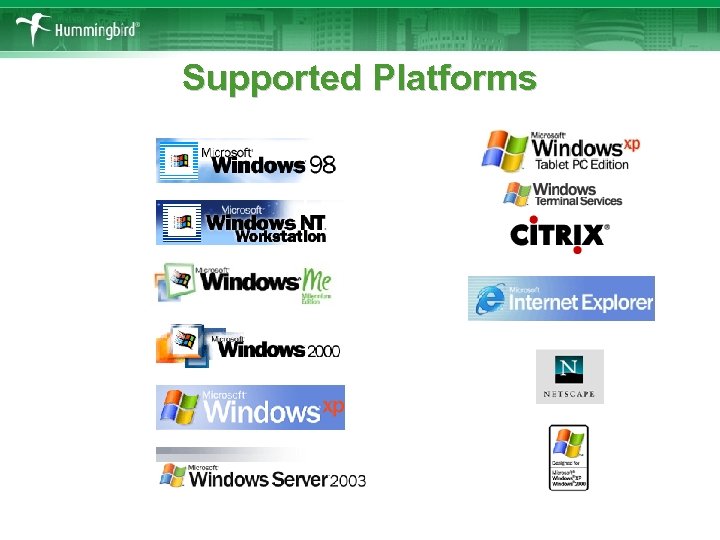Supported Platforms 