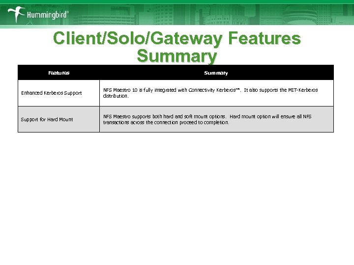Client/Solo/Gateway Features Summary Enhanced Kerberos Support NFS Maestro 10 is fully integrated with Connectivity